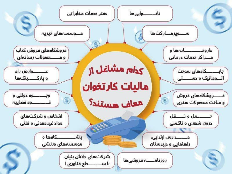 کدام مشاغل از مالیات کارتخوان معاف هستند؟