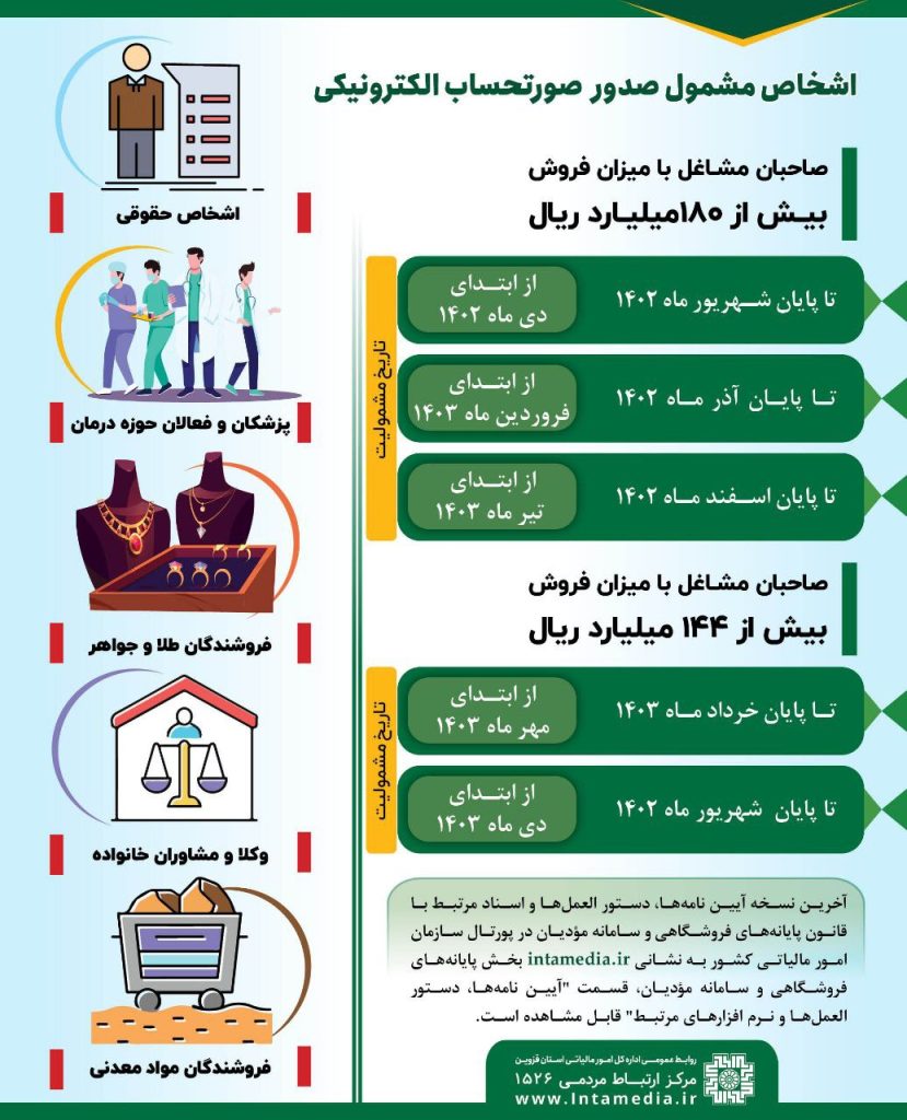 الزام صدور صورتحساب الکترونیکی برای مشاغل پر فروش